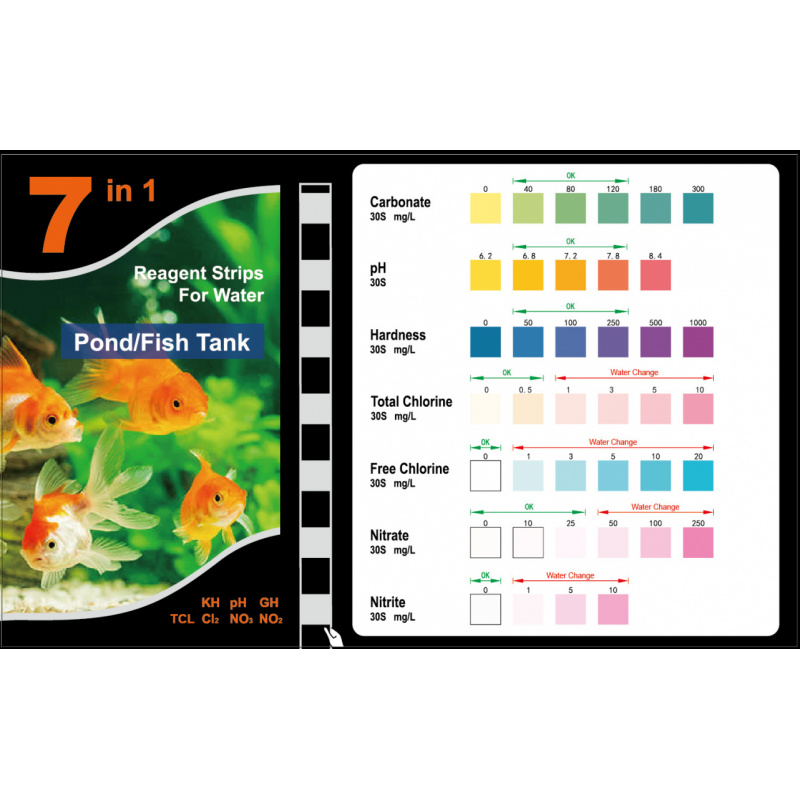 7-In-1 PH Test Strip, Aquarium - Aquarium Test Kit recension och pris