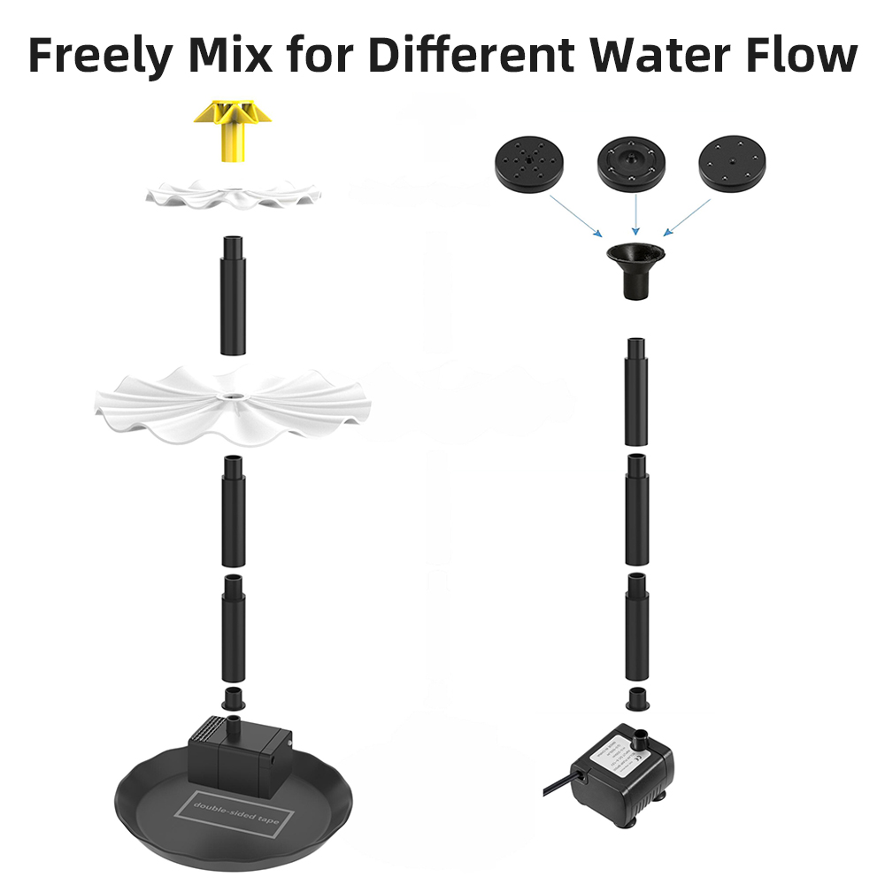 Solar Fountain Pump for Bird B - Aquarium Fish Breeding recension och pris