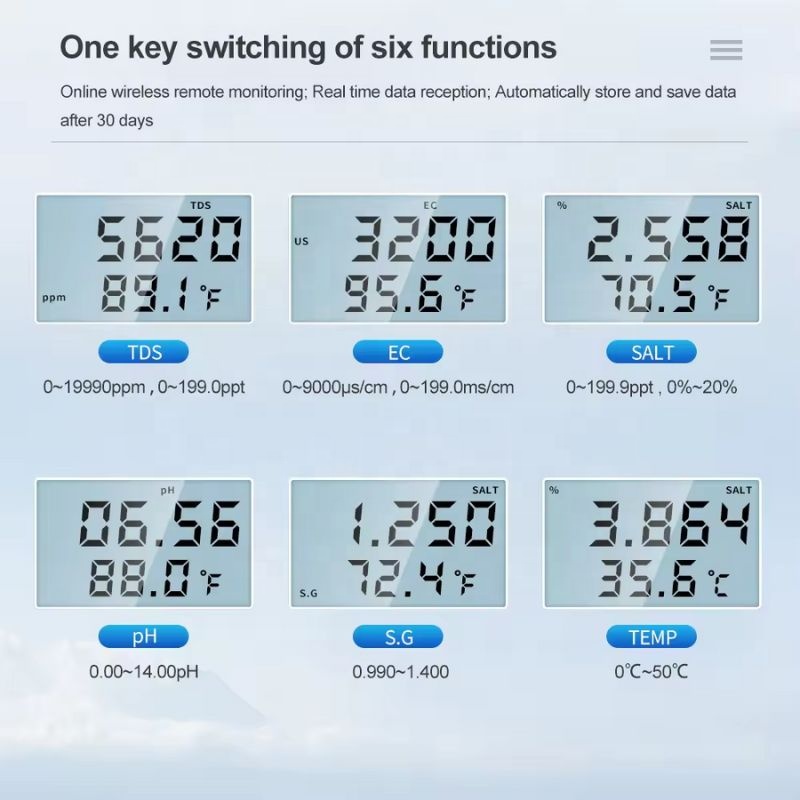 Hot Sell 8-in-1 Online Water Q - Aquarium Test Kit recension och pris