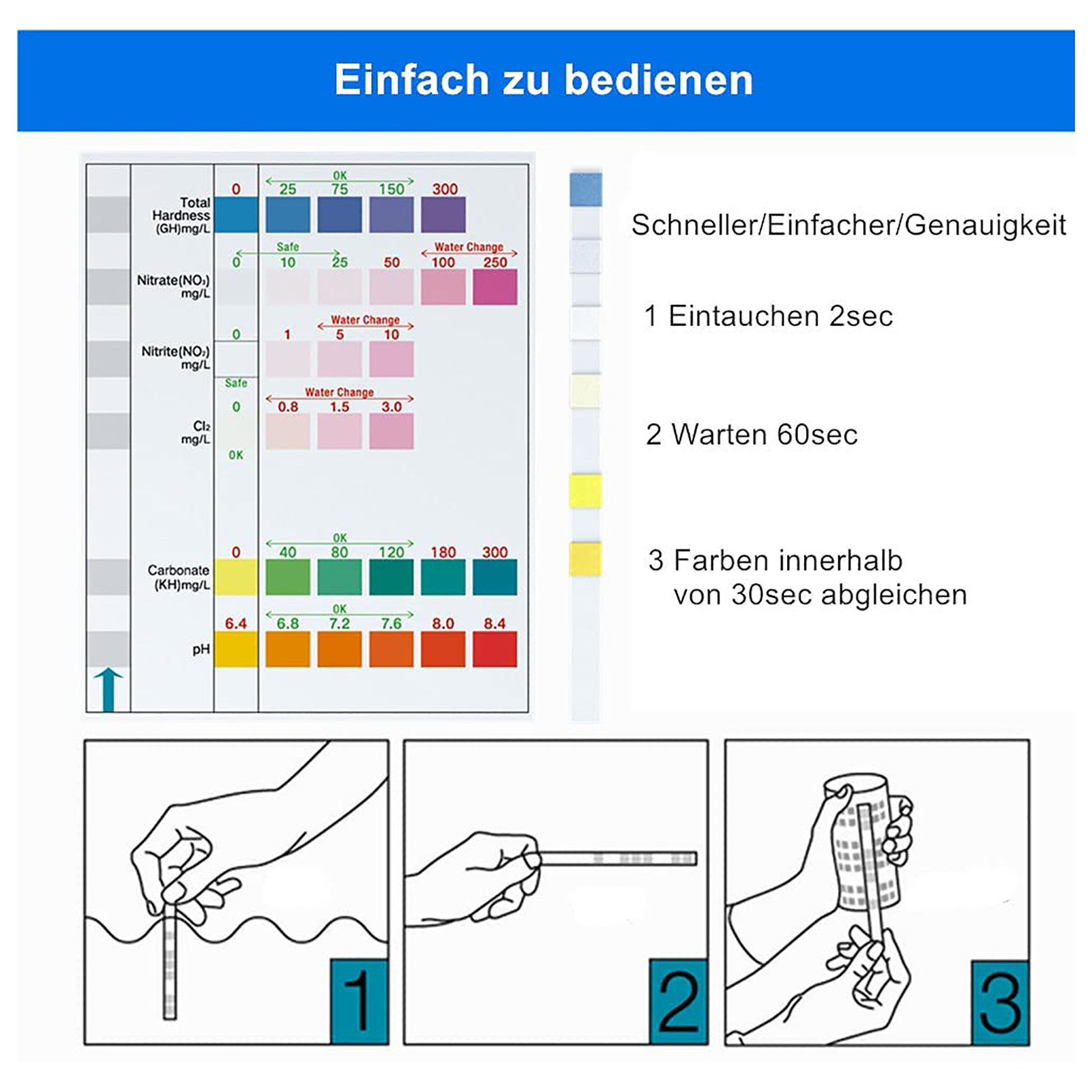 100pcs 6-in-1 Water Quality Te - Aquarium Test Kit recension och pris