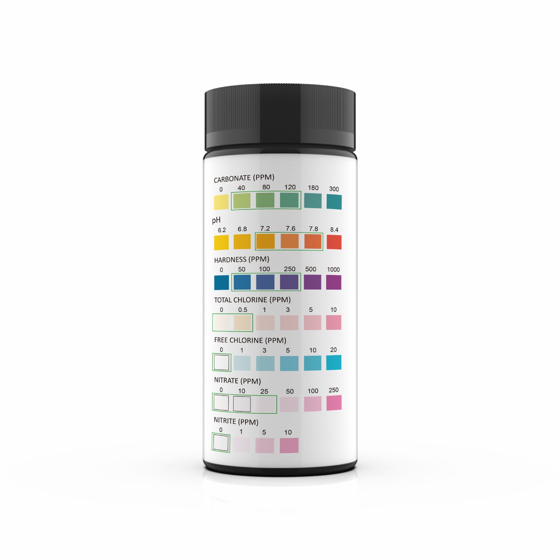 7 in 1 Aquarium Test Strips, 5 - Aquarium Test Kit recension och pris