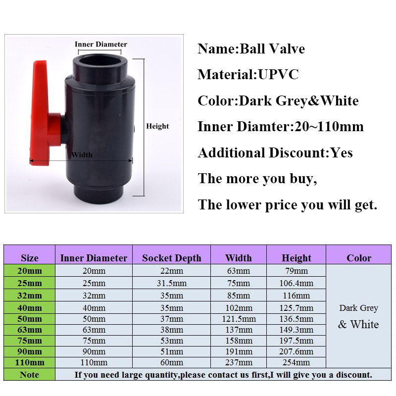1PC Big Size 20~110mm PVC Pipe - Aquarium Fish Big Size recension och pris