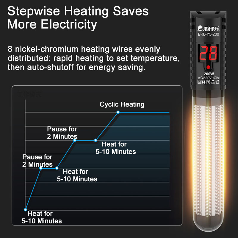 Aquarium Heater Fish Tank LCD  - Aquarium Heater Submersible recension och pris